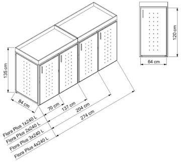 Mülltonnenboxen Flora Maße